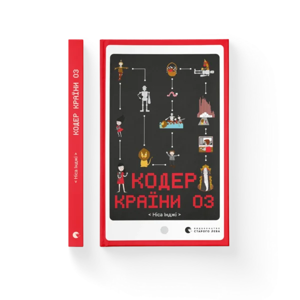 ВСЛ Кодер Країни 03