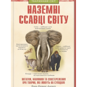 КСД Наземні ссавці світу