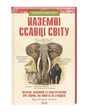 КСД - Наземні ссавці світу