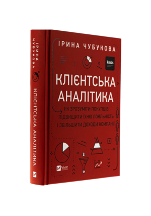 Віват - Клієнтська аналітика
